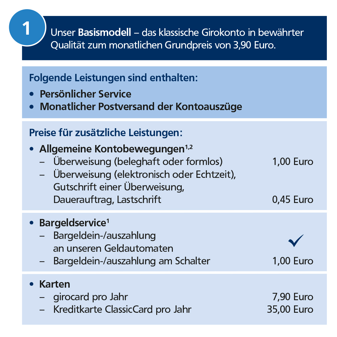 PK-Leistungen 1 PK-Leistungen 1